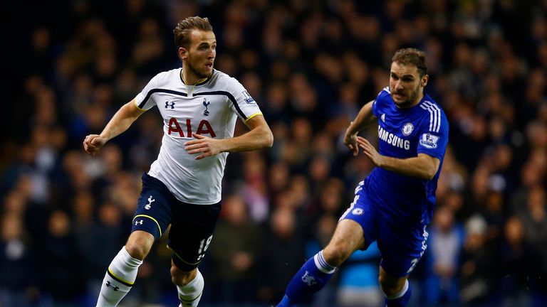 Tottenham Vs Chelsea En Vivo D Nde Ver En Vivo El Partido De La