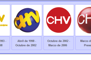 Logos de Chilevisión