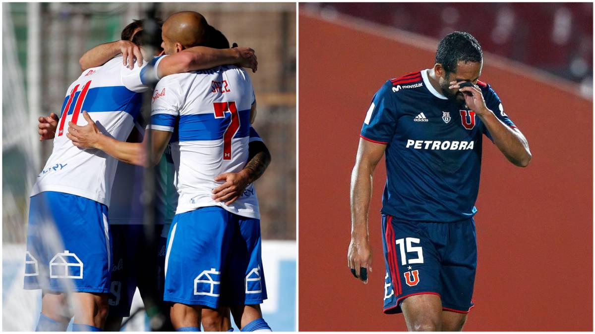 Resultados y tablas de posiciones en el Campeonato Nacional Chileno