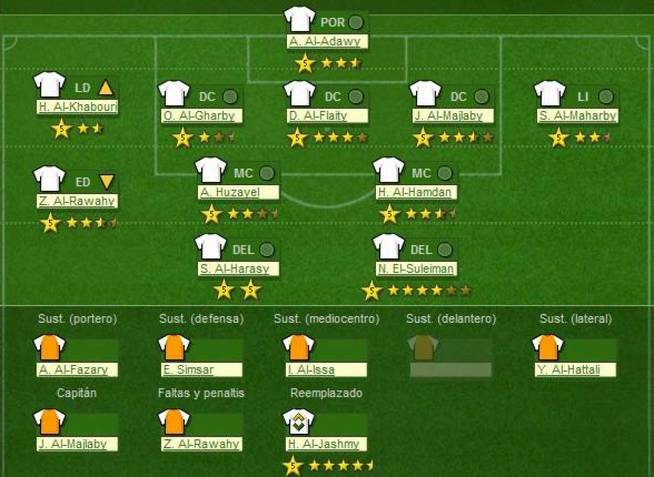 ¿Cómo jugar Hattrick?