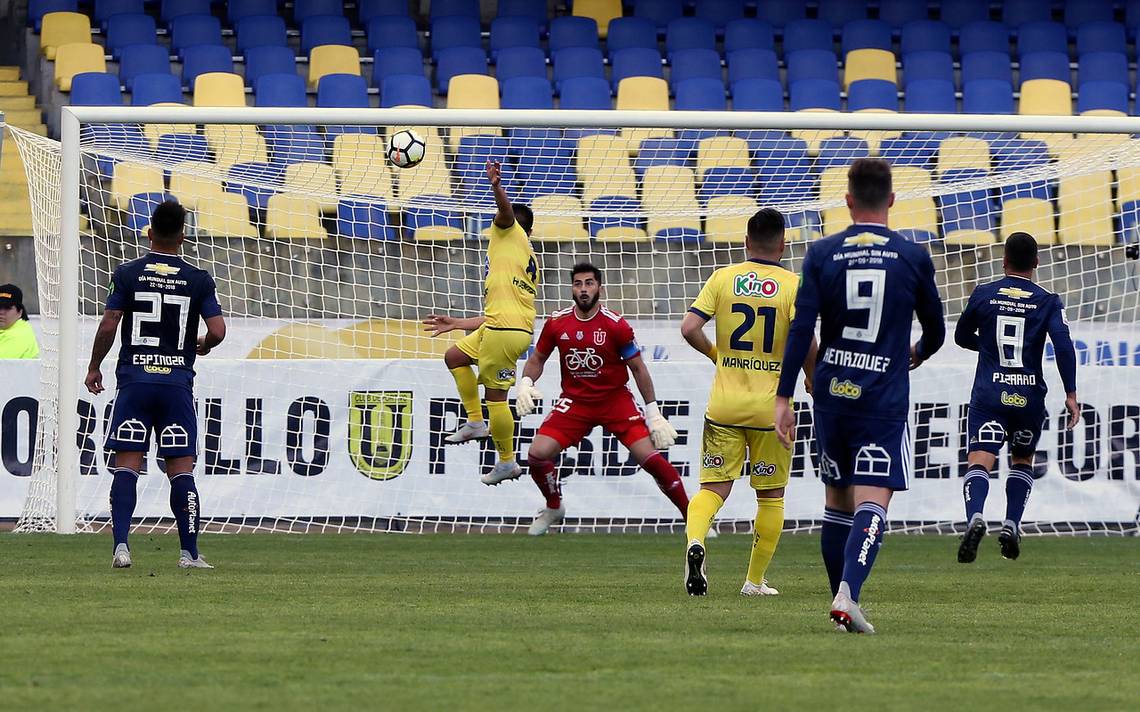 La U se está quedando sin jugadores
