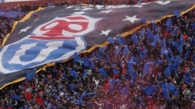 udechile hinchada