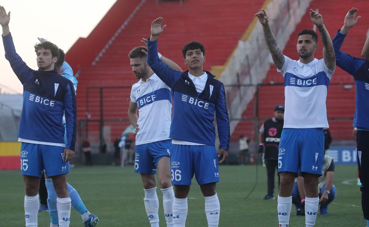 ucatolica