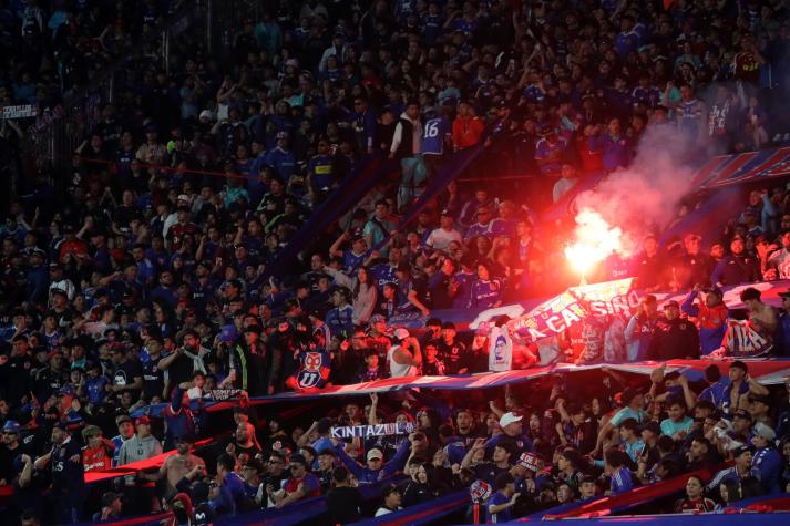 hinchada udechile
