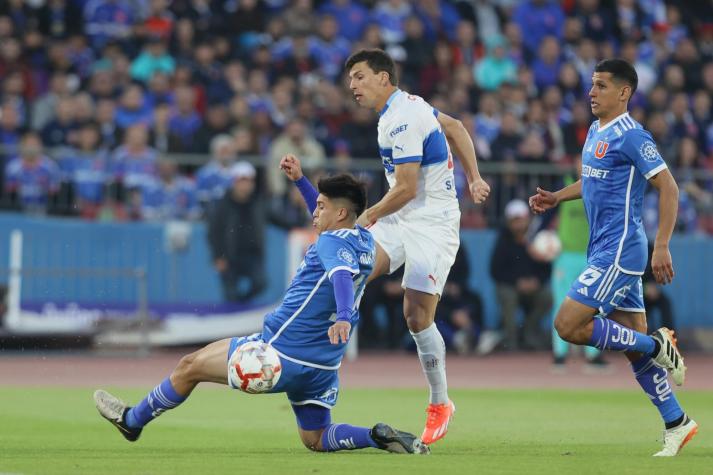 ¡Ya hay fecha! Programan el partido de la «U» y Universidad Católica