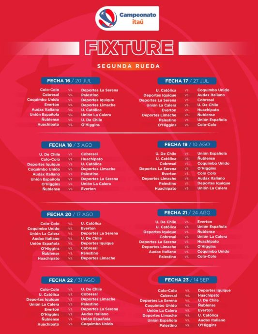 fixture campeonato 4