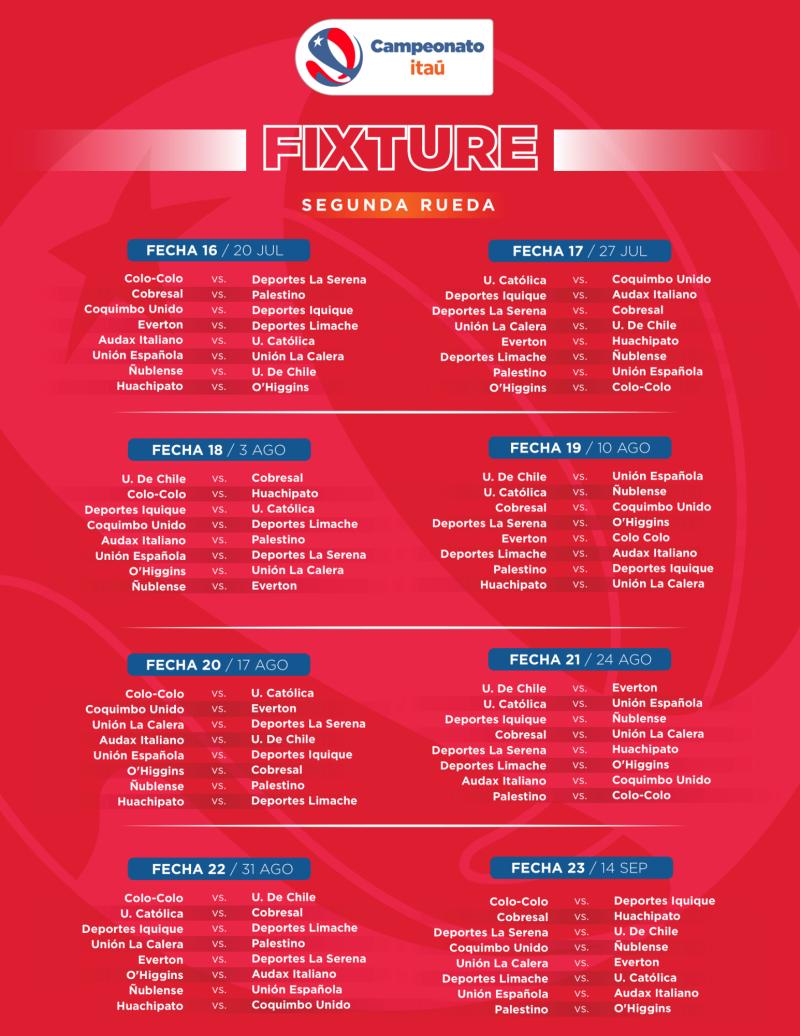 ANFP entrega el Fixture oficial del Campeonato Nacional 2025 - Te Caché ...