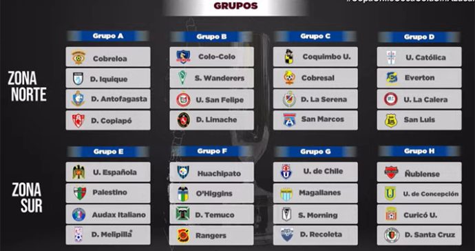 grupos copa chile 25