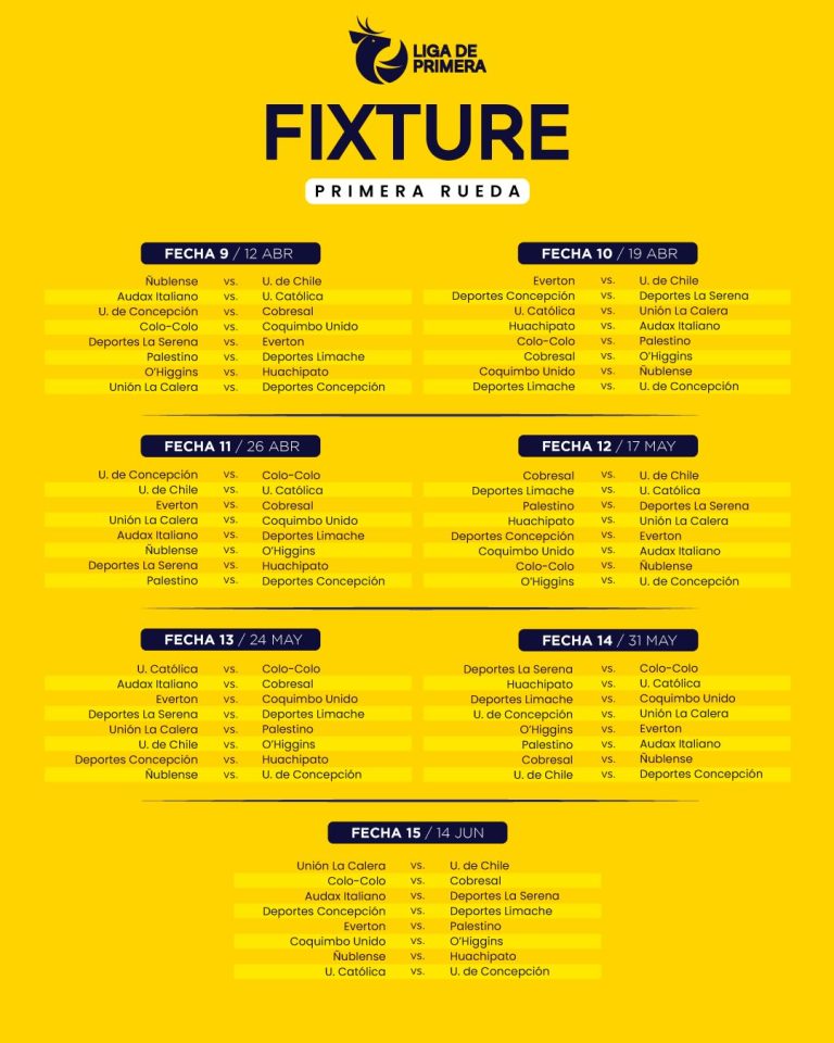 Revelan el fixture del Campeonato Nacional 2026: revisa los partidos de ...