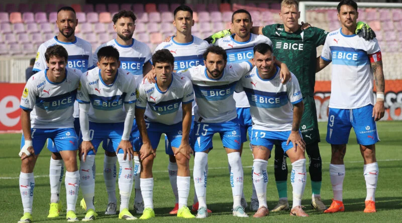 formacion uc