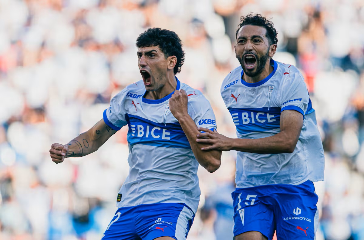formacion uc